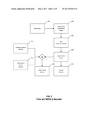 High Precision Encoding and Decoding of Video Images diagram and image