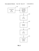 High Precision Encoding and Decoding of Video Images diagram and image