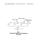 INTERPOLATION OF VIDEO COMPRESSION FRAMES diagram and image