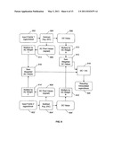 INTERPOLATION OF VIDEO COMPRESSION FRAMES diagram and image