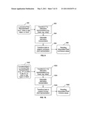 INTERPOLATION OF VIDEO COMPRESSION FRAMES diagram and image