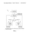 COMMUNICATIONS LINK REDUNDANCY INCLUDING MULTIPLE INPUT, MULTIPLE OUTPUT ARCHITECTURE diagram and image