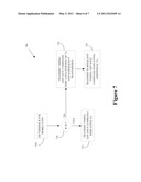 METHOD FOR RANGE EXTENSION IN WIRELESS COMMUNICATION SYSTEMS diagram and image