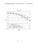 METHOD AND SYSTEM FOR A SIMPLIFIED USER GROUP SELECTION SCHEME WITH FINITE-RATE CHANNEL STATE INFORMATION FEEDBACK FOR FDD MULTIUSER MIMO DOWNLINK TRANSMISSION diagram and image