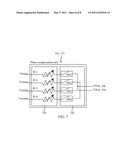 DC OFFSET SUPPRESSION CIRCUIT FOR A COMPLEX FILTER diagram and image