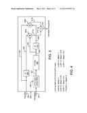 Phase Detector For Timing Recovery Loop diagram and image