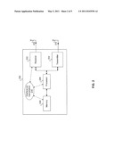 METHOD AND SYSTEM FOR COMPENSATION OF INTERFERENCE CANCELLATION DELAY diagram and image