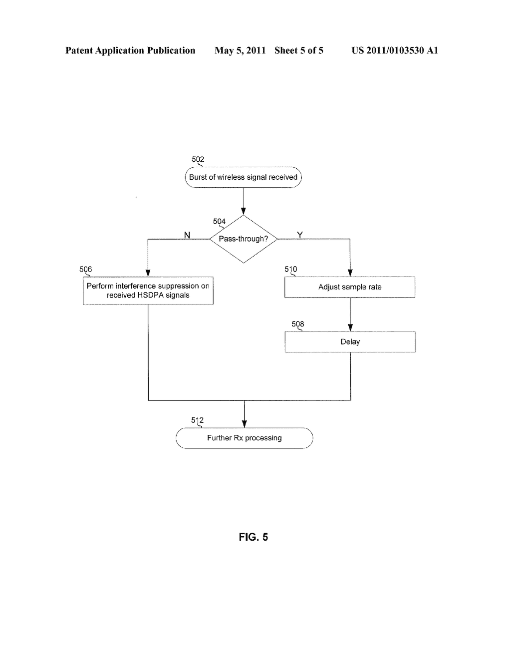 METHOD AND SYSTEM FOR COMPENSATION OF INTERFERENCE CANCELLATION DELAY - diagram, schematic, and image 06