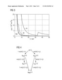 BEAM HARDENING CORRECTION FOR CT PERFUSION MEASUREMENTS diagram and image