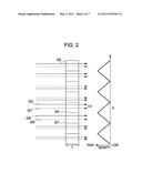 X-RAY IMAGING APPARATUS AND METHOD OF X-RAY IMAGING diagram and image