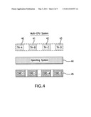 Overload detection on multi-CPU system diagram and image