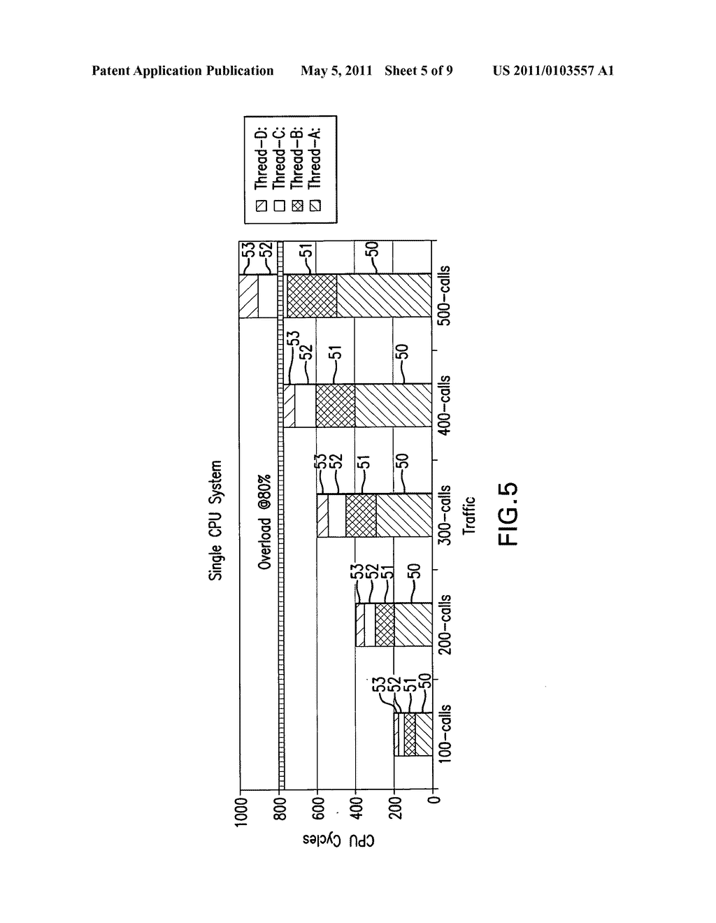 Overload detection on multi-CPU system - diagram, schematic, and image 06