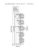 Overload detection on multi-CPU system diagram and image