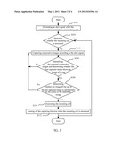 COMMUNICATION TERMINAL AND METHOD FOR ANSWERING INCOMING CALL diagram and image