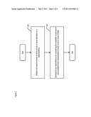 Teleconference Scheduling and Activity Reporting Method diagram and image