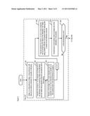 Teleconference Scheduling and Activity Reporting Method diagram and image