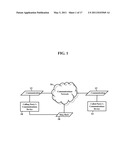 Methods, Systems, and Products for Providing Ring Backs diagram and image