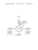 Methods, Systems, and Products for Providing Ring Backs diagram and image