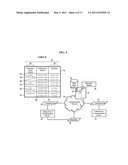 Methods, Systems, and Products for Providing Ring Backs diagram and image