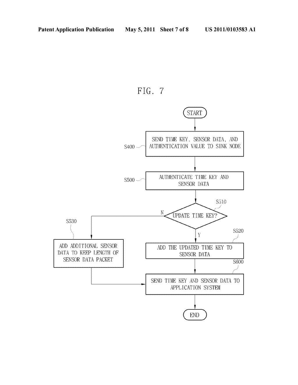 METHOD AND SYSTEM FOR PRESERVING SECURITY OF SENSOR DATA AND RECORDING MEDIUM USING THEREOF - diagram, schematic, and image 08