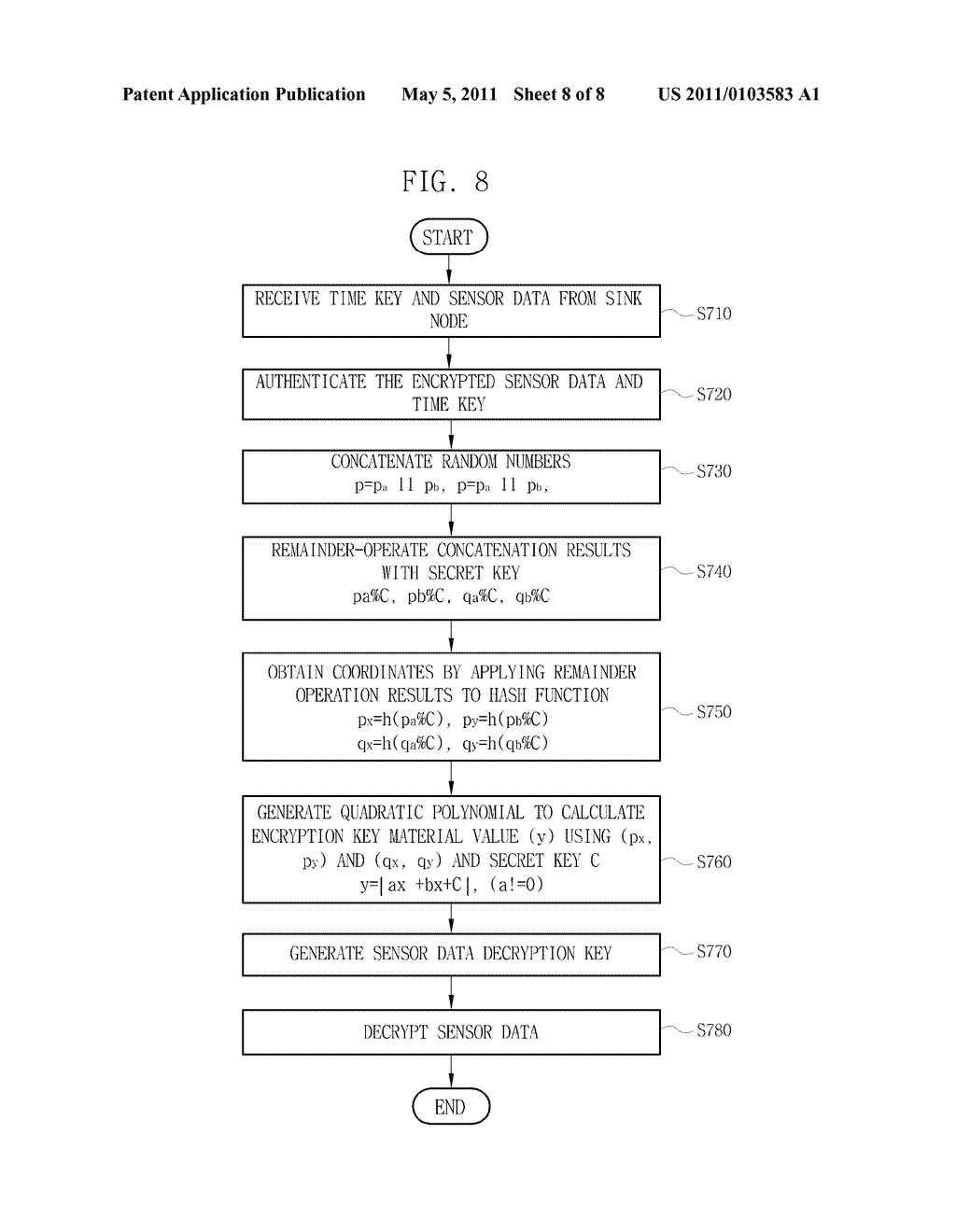 METHOD AND SYSTEM FOR PRESERVING SECURITY OF SENSOR DATA AND RECORDING MEDIUM USING THEREOF - diagram, schematic, and image 09