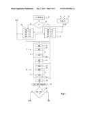 PROTECTION OF A CIPHERING KEY diagram and image