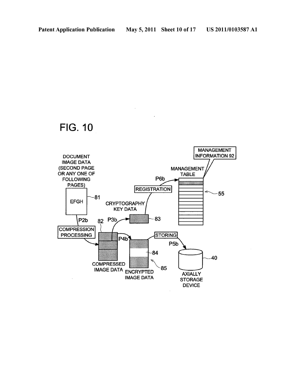 DATA CONCEALING APPARATUS, DATA DECRYPTION APPARATUS AND IMAGE FORMING APPARATUS HAVING DATA ENCRYPTING FUNCTION - diagram, schematic, and image 11