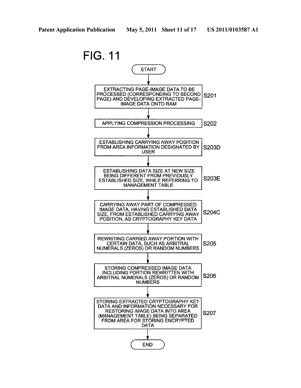 DATA CONCEALING APPARATUS, DATA DECRYPTION APPARATUS AND IMAGE FORMING APPARATUS HAVING DATA ENCRYPTING FUNCTION - diagram, schematic, and image 12