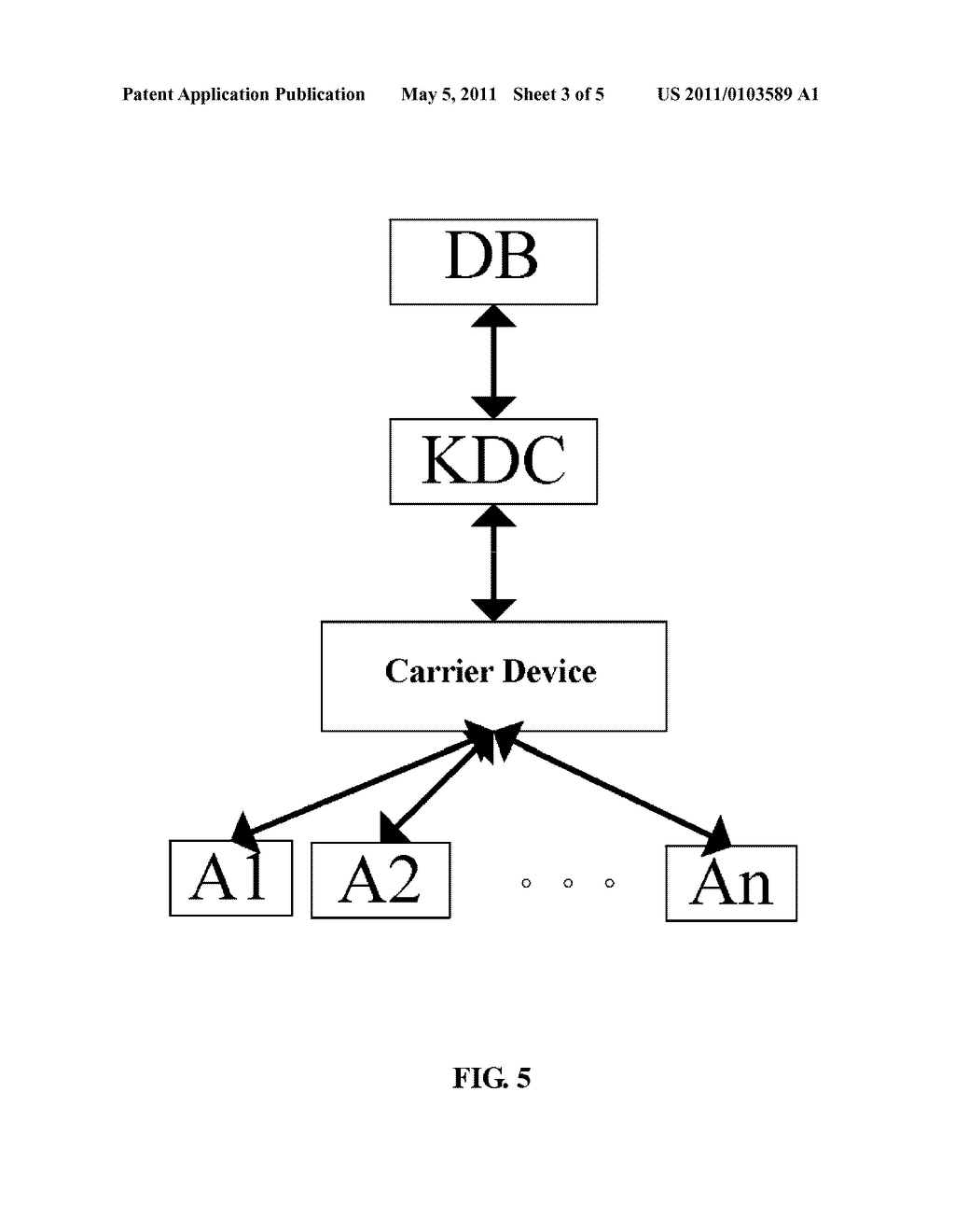 KEY DISTRIBUTING METHOD, PUBLIC KEY OF KEY DISTRIBUTION CENTRE ONLINE UPDATING METHOD AND DEVICE - diagram, schematic, and image 04