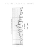 AUDIO SYSTEM PHASE EQUALIZATION diagram and image