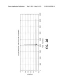 AUDIO SYSTEM PHASE EQUALIZATION diagram and image