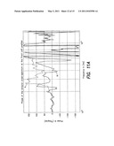 AUDIO SYSTEM PHASE EQUALIZATION diagram and image