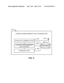 METHODS AND APPARATUS TO MONITOR MEDIA EXPOSURE IN VEHICLES diagram and image