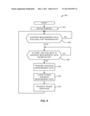 METHODS AND APPARATUS TO MONITOR MEDIA EXPOSURE IN VEHICLES diagram and image