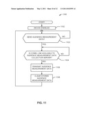 METHODS AND APPARATUS TO MONITOR MEDIA EXPOSURE IN VEHICLES diagram and image