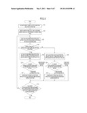 RADIO COMMUNICATION APPARATUS, METHOD, AND COMPUTER PROGRAM FOR NOTIFICATION OF EVENT OCCURRENCE diagram and image