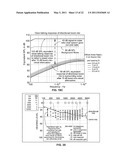 ELECTRONIC EARPLUG diagram and image