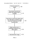 METHOD FOR CIRCULAR SCAN RECONSTRUCTION IN COMPUTED TOMOGRAPHY AND COMPUTED TOMOGRAPHIC DEVICE diagram and image