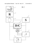 METHOD FOR HIGHLIGHTING LOCAL CHARACTERISTICS IN ANATOMICAL VOLUME RENDERINGS OF VESSEL STRUCTURES AND COMPUTER SYSTEM FOR CARRYING OUT THIS METHOD diagram and image