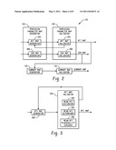 PERFUSION IMAGING diagram and image