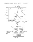 PERFUSION IMAGING diagram and image