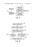 PERFUSION IMAGING diagram and image