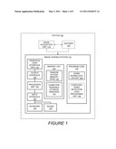 SYSTEMS, COMPUTER-READABLE MEDIA, METHODS, AND MEDICAL IMAGING APPARATUS FOR THE AUTOMATED DETECTION OF SUSPICIOUS REGIONS OF INTEREST IN NOISE NORMALIZED X-RAY MEDICAL IMAGERY diagram and image