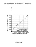 SYSTEMS, COMPUTER-READABLE MEDIA, METHODS, AND MEDICAL IMAGING APPARATUS FOR THE AUTOMATED DETECTION OF SUSPICIOUS REGIONS OF INTEREST IN NOISE NORMALIZED X-RAY MEDICAL IMAGERY diagram and image