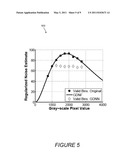 SYSTEMS, COMPUTER-READABLE MEDIA, METHODS, AND MEDICAL IMAGING APPARATUS FOR THE AUTOMATED DETECTION OF SUSPICIOUS REGIONS OF INTEREST IN NOISE NORMALIZED X-RAY MEDICAL IMAGERY diagram and image