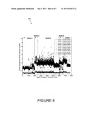 SYSTEMS, COMPUTER-READABLE MEDIA, METHODS, AND MEDICAL IMAGING APPARATUS FOR THE AUTOMATED DETECTION OF SUSPICIOUS REGIONS OF INTEREST IN NOISE NORMALIZED X-RAY MEDICAL IMAGERY diagram and image