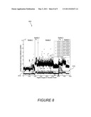 SYSTEMS, COMPUTER-READABLE MEDIA, METHODS, AND MEDICAL IMAGING APPARATUS FOR THE AUTOMATED DETECTION OF SUSPICIOUS REGIONS OF INTEREST IN NOISE NORMALIZED X-RAY MEDICAL IMAGERY diagram and image