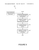 SYSTEMS, COMPUTER-READABLE MEDIA, METHODS, AND MEDICAL IMAGING APPARATUS FOR THE AUTOMATED DETECTION OF SUSPICIOUS REGIONS OF INTEREST IN NOISE NORMALIZED X-RAY MEDICAL IMAGERY diagram and image