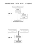 3D atomic scale imaging methods diagram and image