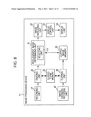 IMAGE PROCESSING DEVICE, METHOD AND PROGRAM diagram and image